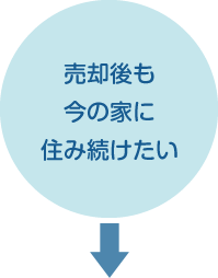 売却後も今の家に住み続けたい