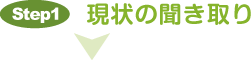 現状の聞き取り