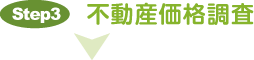 不動産価格調査
