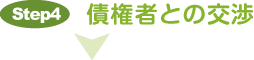 債権者との交渉