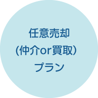 任意売却(仲介or買取)プラン